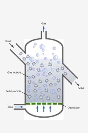 FBR (Fluidized Bed Reactor)